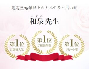 メール占い 招福の扉 は当たる 話題のメール占いの口コミと評判 占い師 ライターユナのブログ